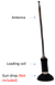 MFJ-2420TA, 20/17/15 Meters mobile antenna