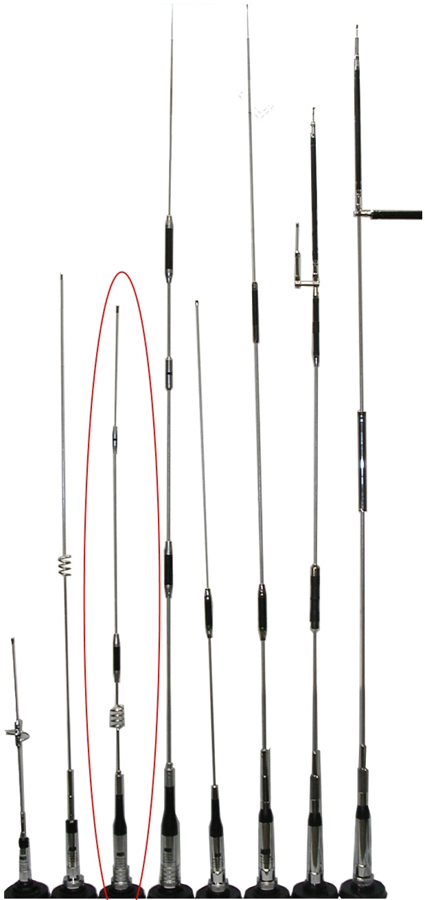 洋書 Measurement of Mobile Antenna Systems Measurement of Mobile Antenna Systems