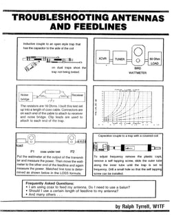 MFJ-3301, TROUBLE SHOOTING ANTENNAS
